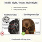Smart Magnetic Hair Clips – Quick, Secure & Comfortable Hair Styling Solution